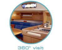 J122 360° visit